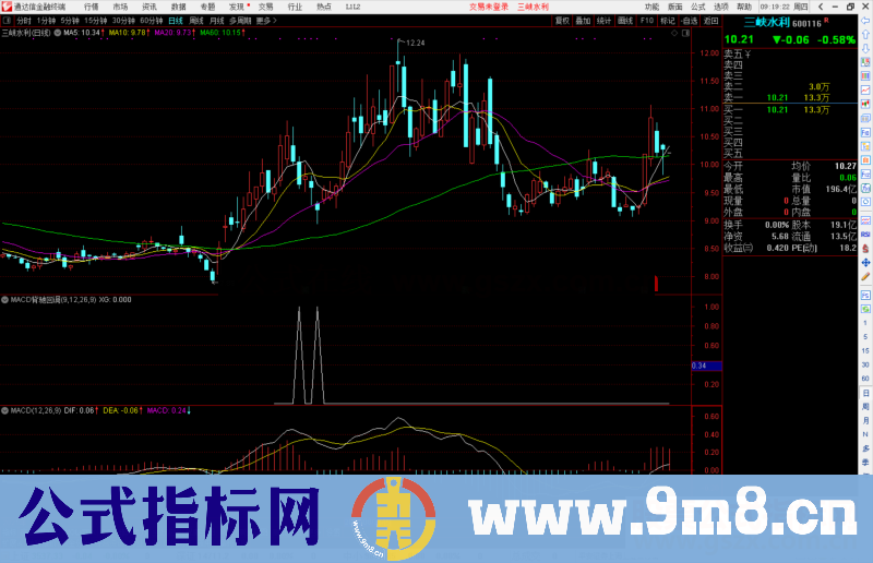 通达信精准抄底 右侧买点 MACD底背离副图/选股预警 趋势交易选股 