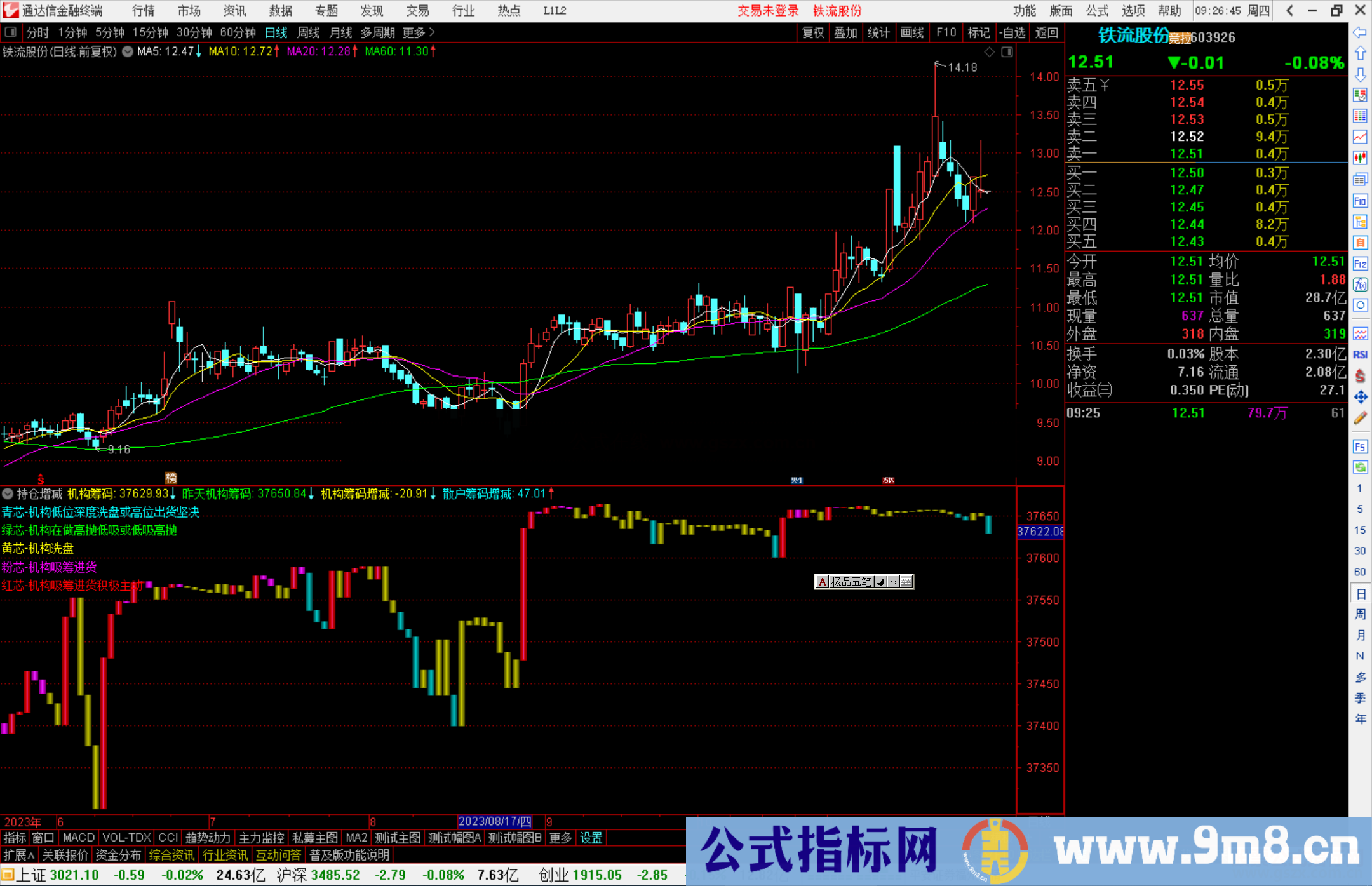 通达信持仓增减指标公式源码