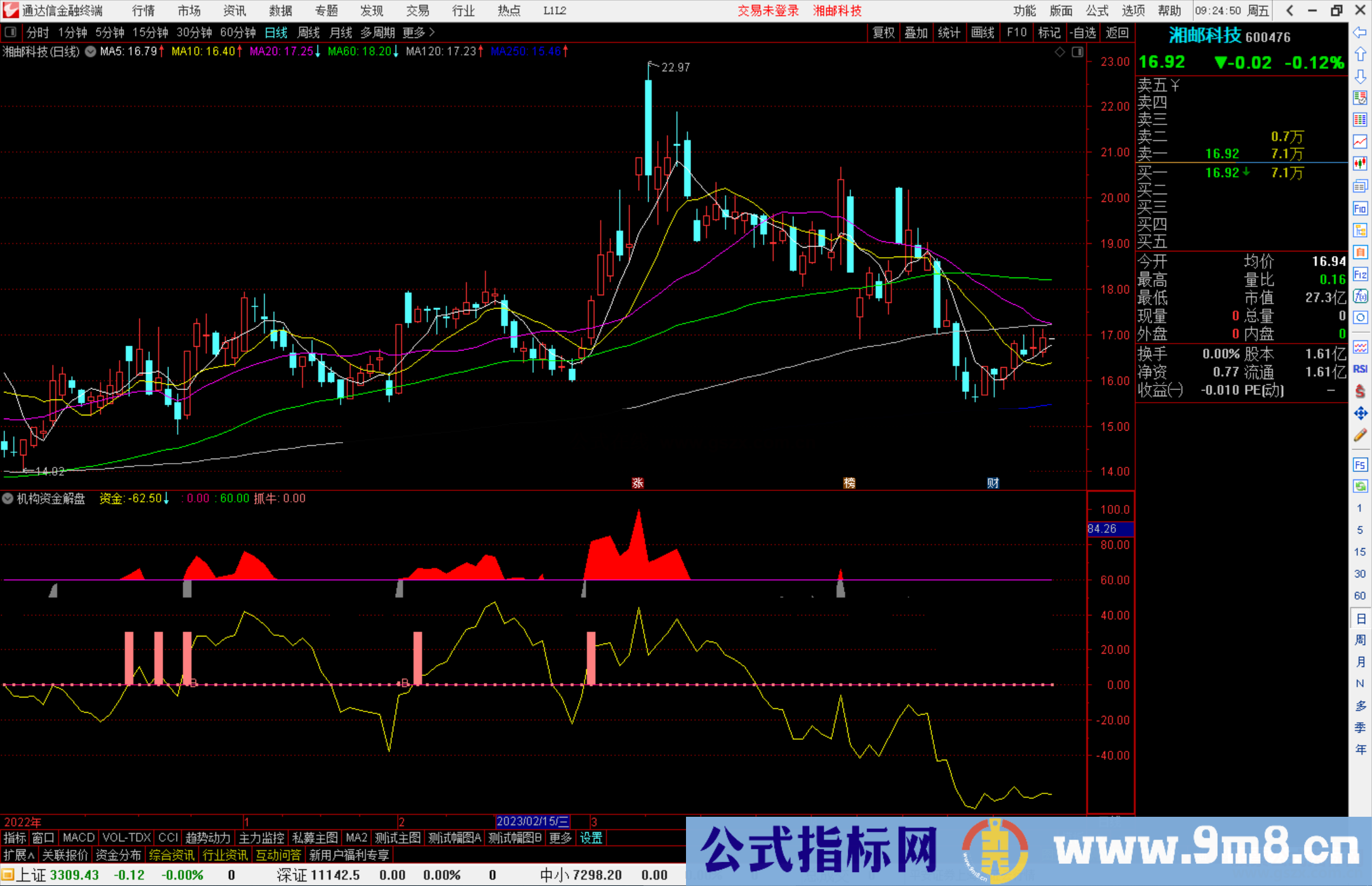 通达信机构资金解盘指标公式源码