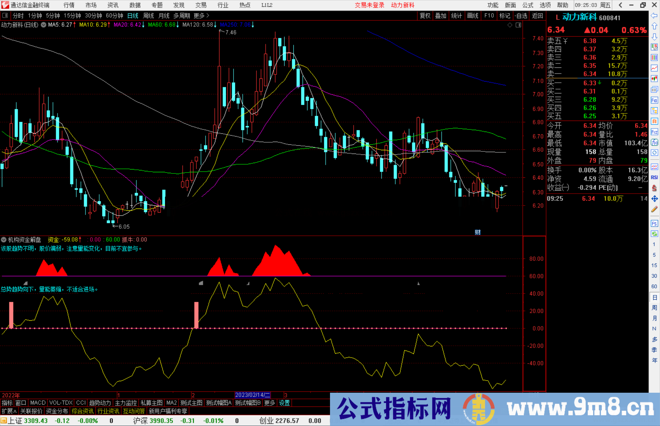 通达信机构资金解盘指标公式源码