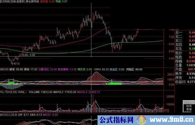 点亮起爆点