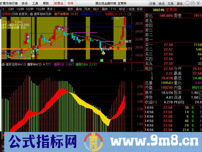 通达信德军自用macd副图指标公式不加密