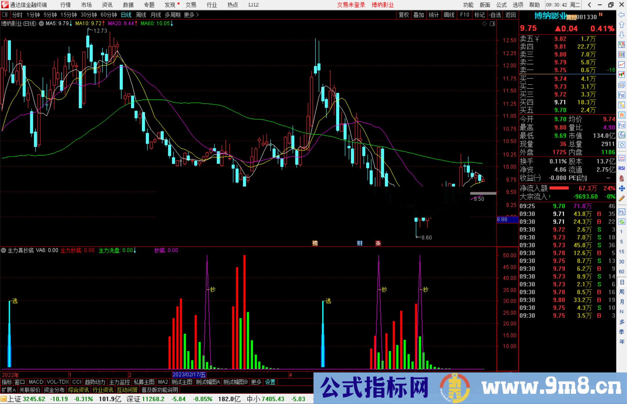 通达信主力真抄底副图指标副图源码