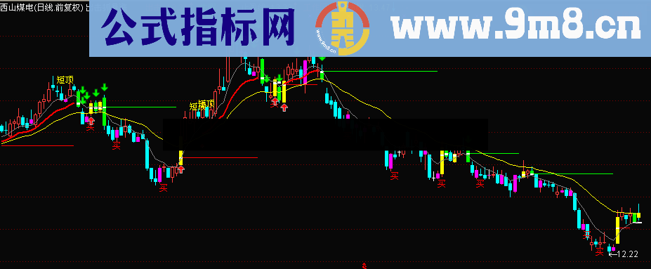 通达信出击抓暴涨指标公式源码