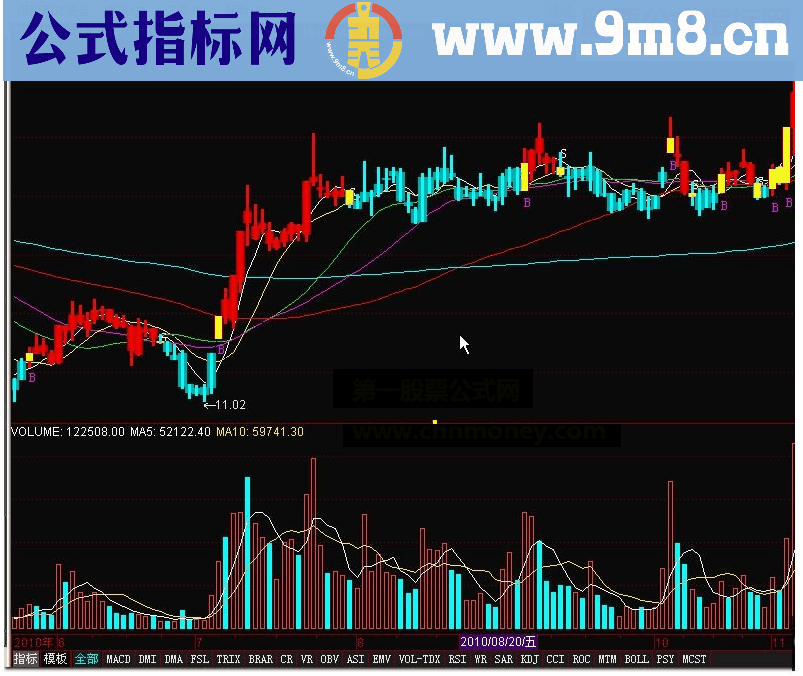 通达信成功率95%主图源码