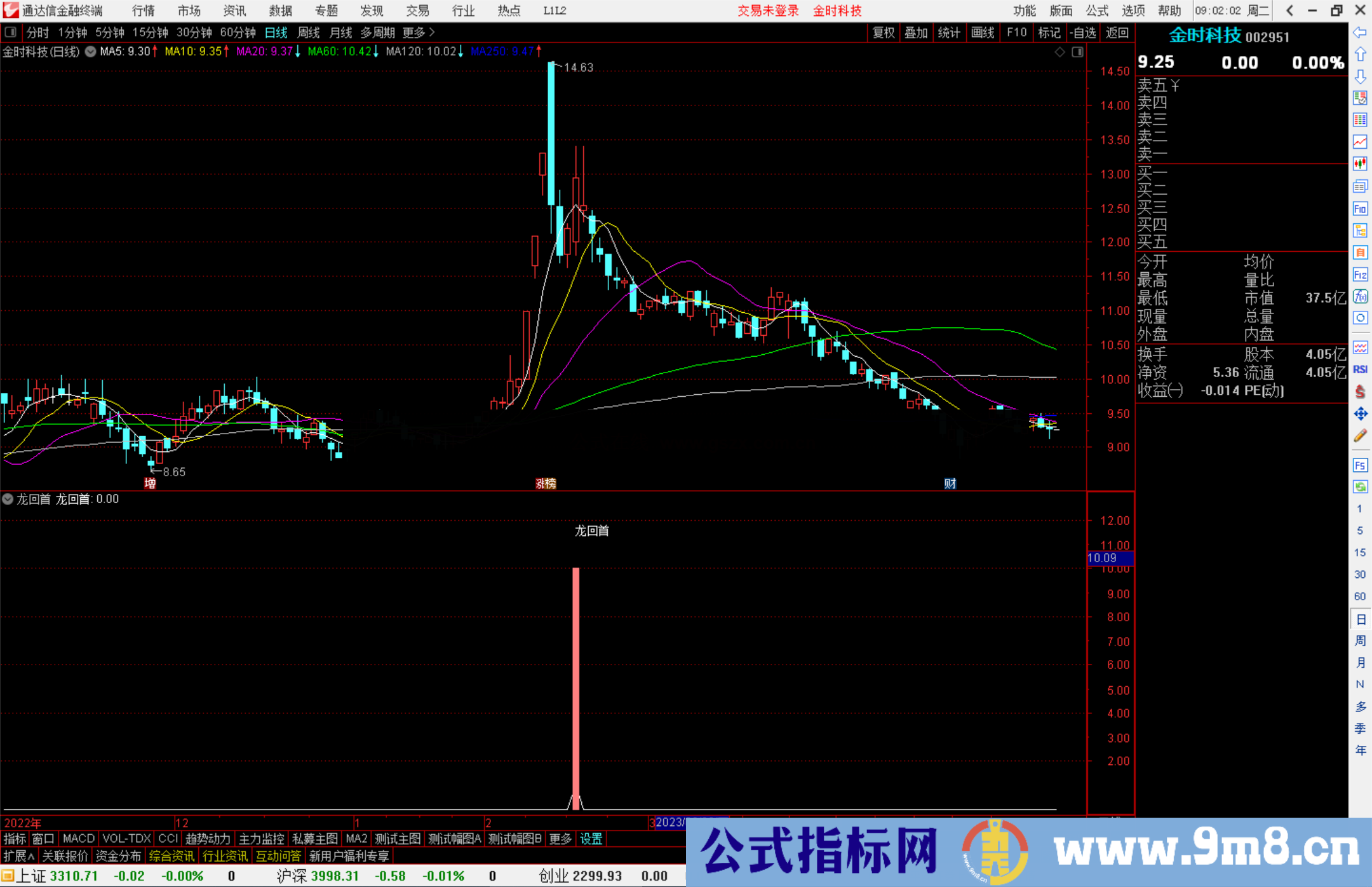 通达信龙回首指标公式源码副图