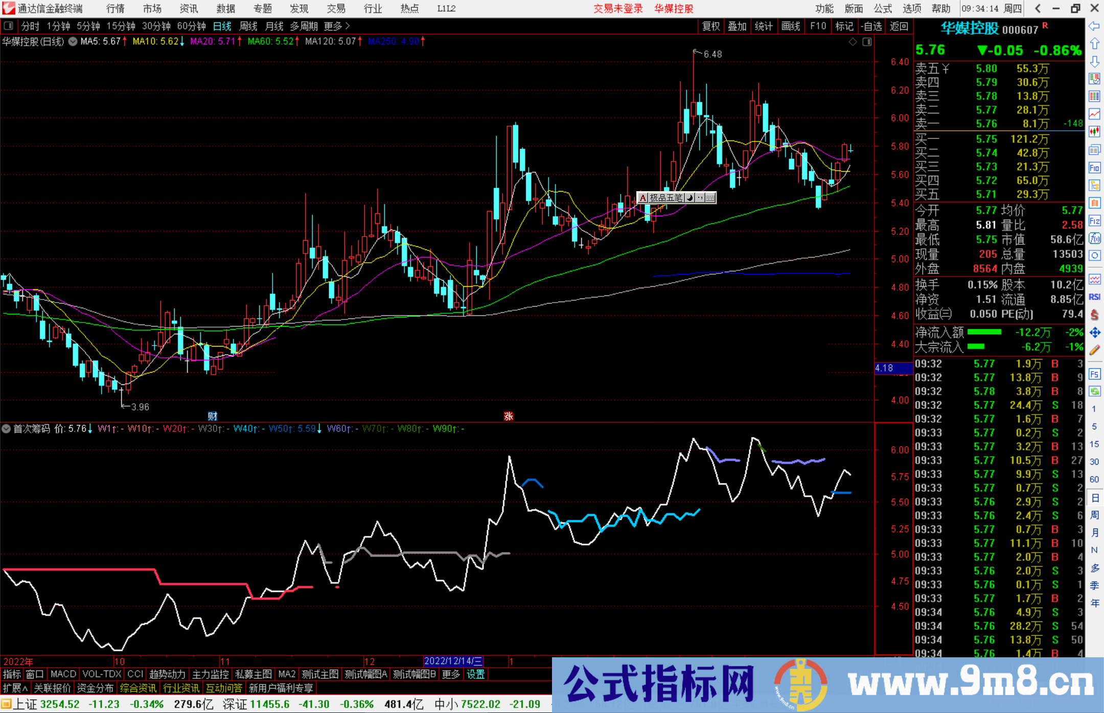 通达信首次筹码指标公式源码