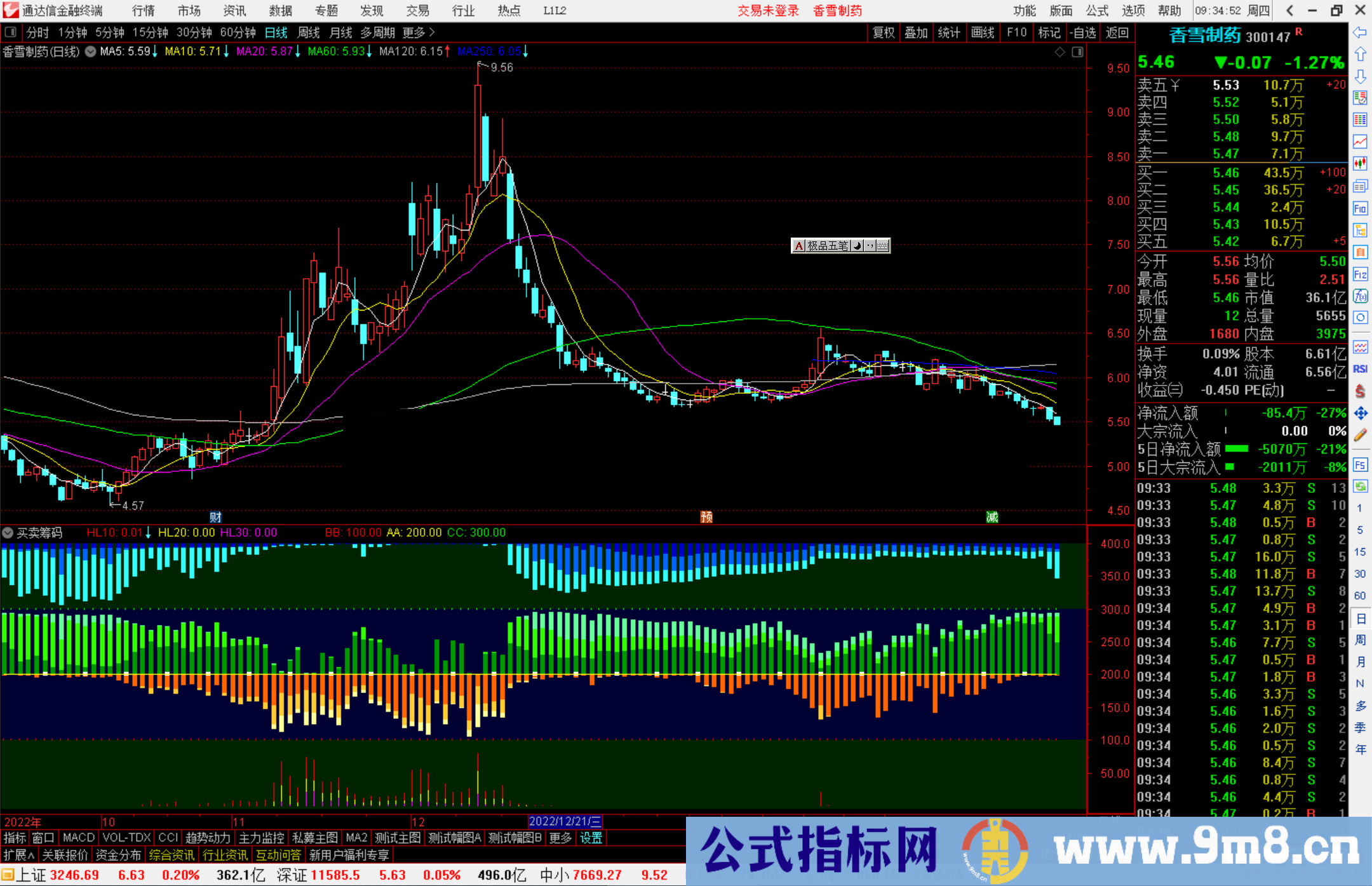 通达信买卖筹码指标公式源码