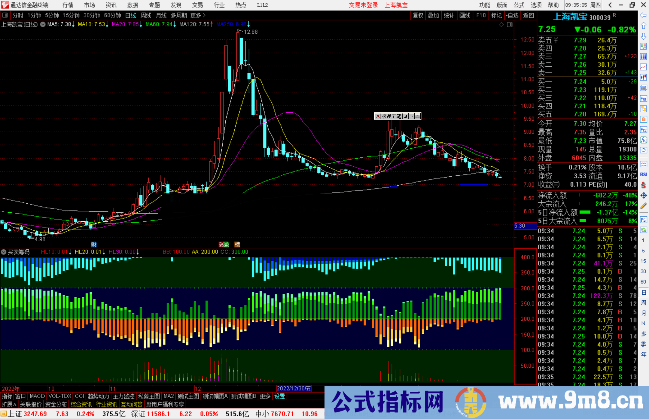 通达信买卖筹码指标公式源码