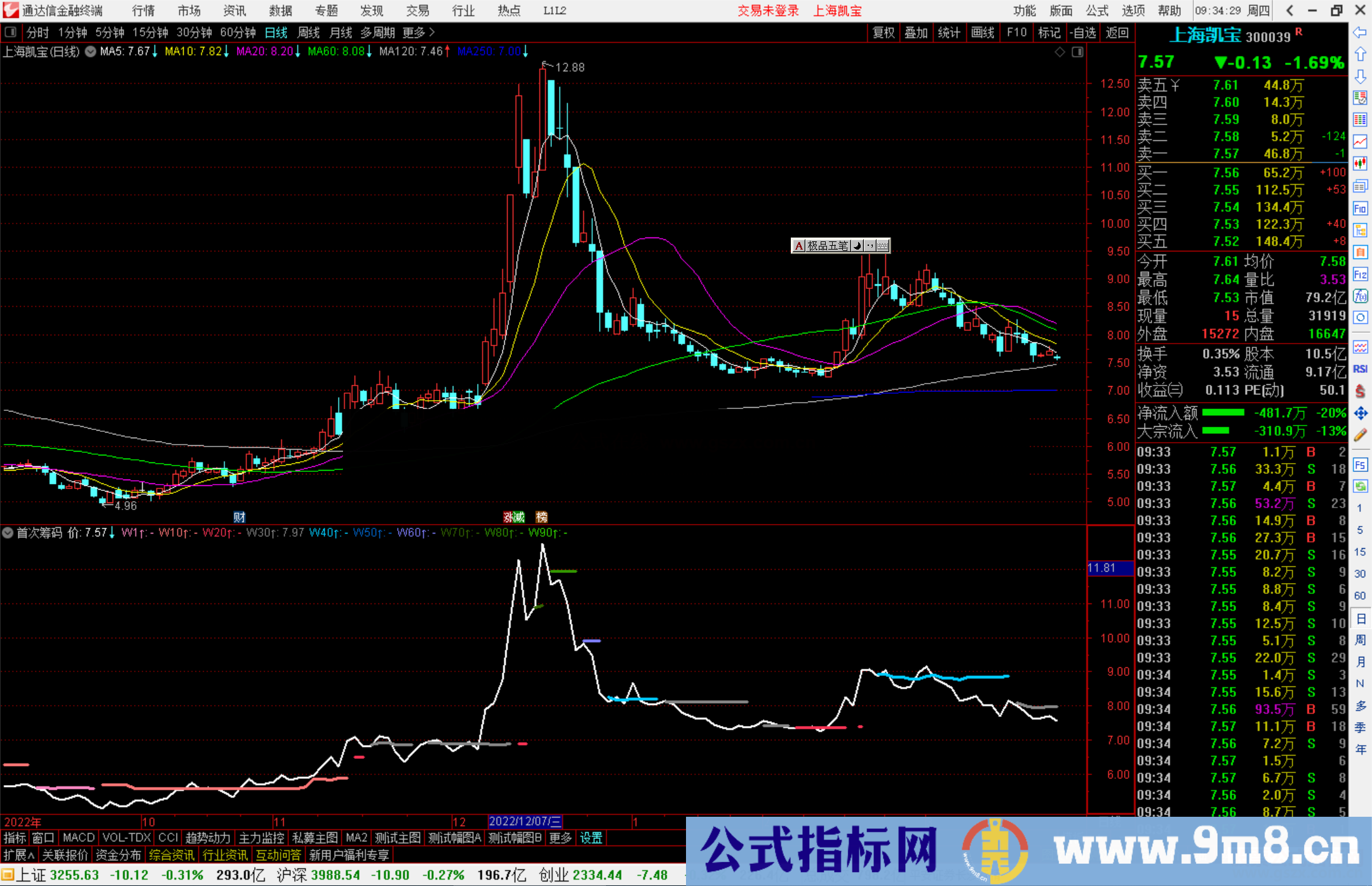 通达信首次筹码指标公式源码