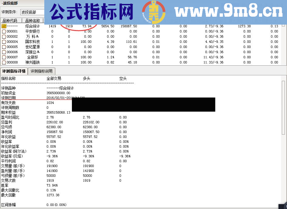 通达信 顾头寻牛之波段底部（指标/源码 副图 贴图）无未来 无偏移