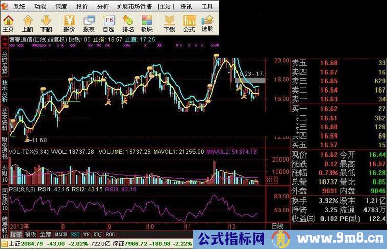 送给高手用的指标——通达信快钱100刀小进步版公式