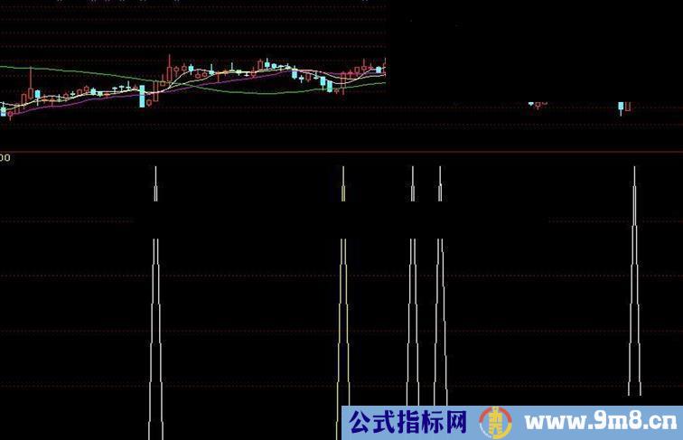 所谓的“一阳穿骑黑马”