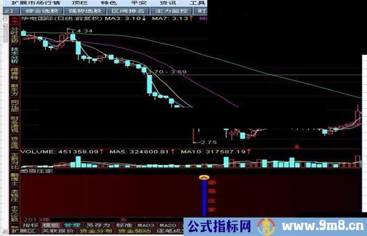 通达信感恩庄家源码主图