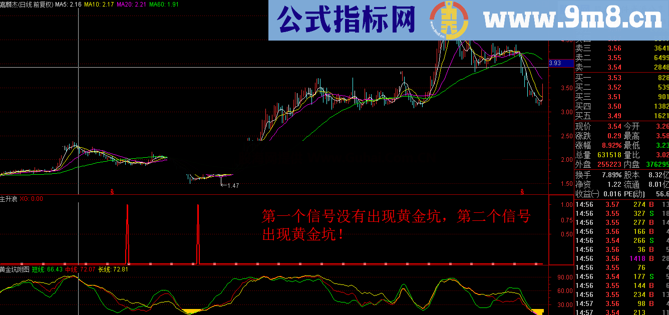 一起来做主升浪