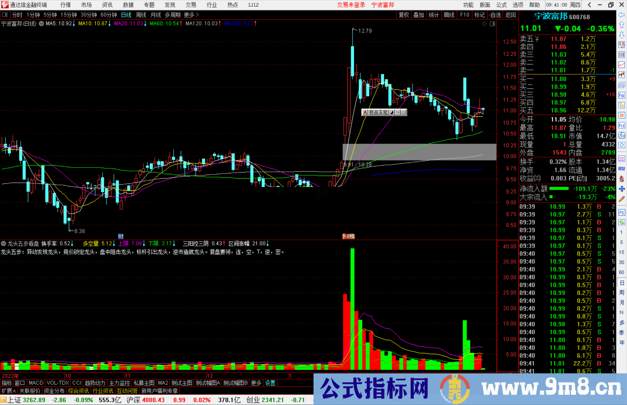 通达信龙头五步看盘指标公式源码