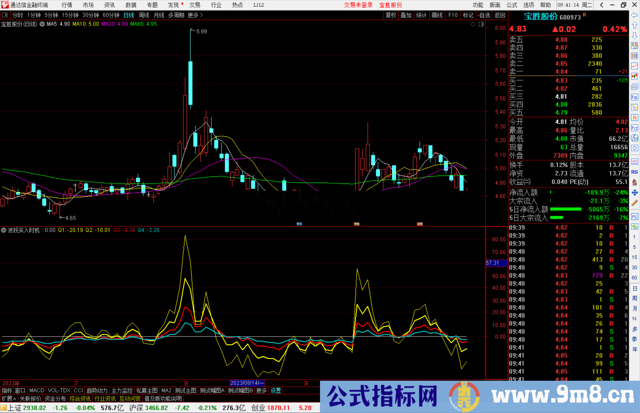 通达信波段买入时机指标公式源码