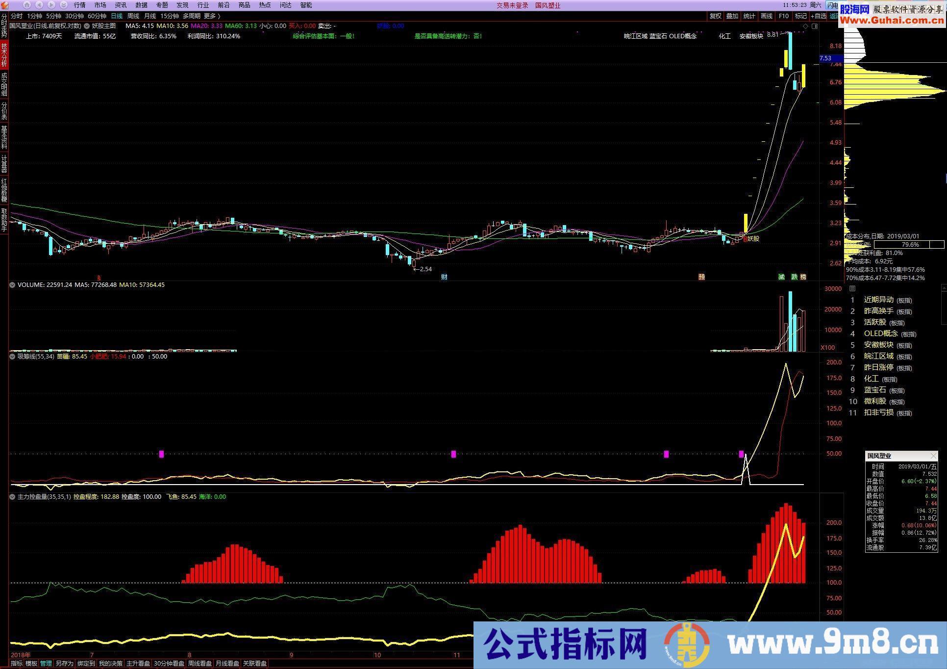 通达信走停版主升指标公式源码贴图