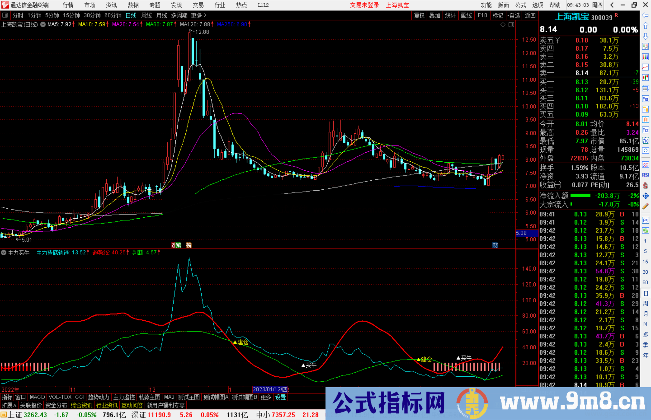 通达信主力买牛指标公式源码