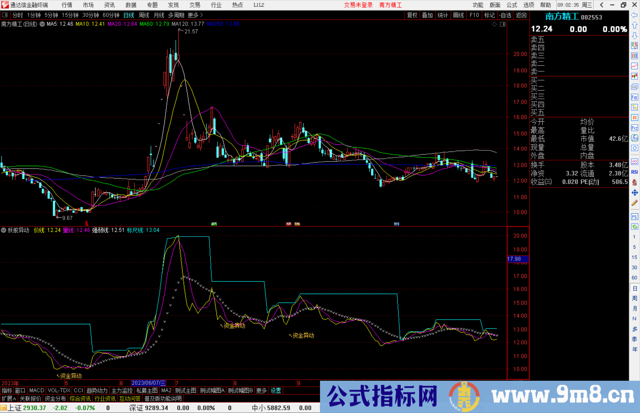 通达信妖股异动指标公式源码附图