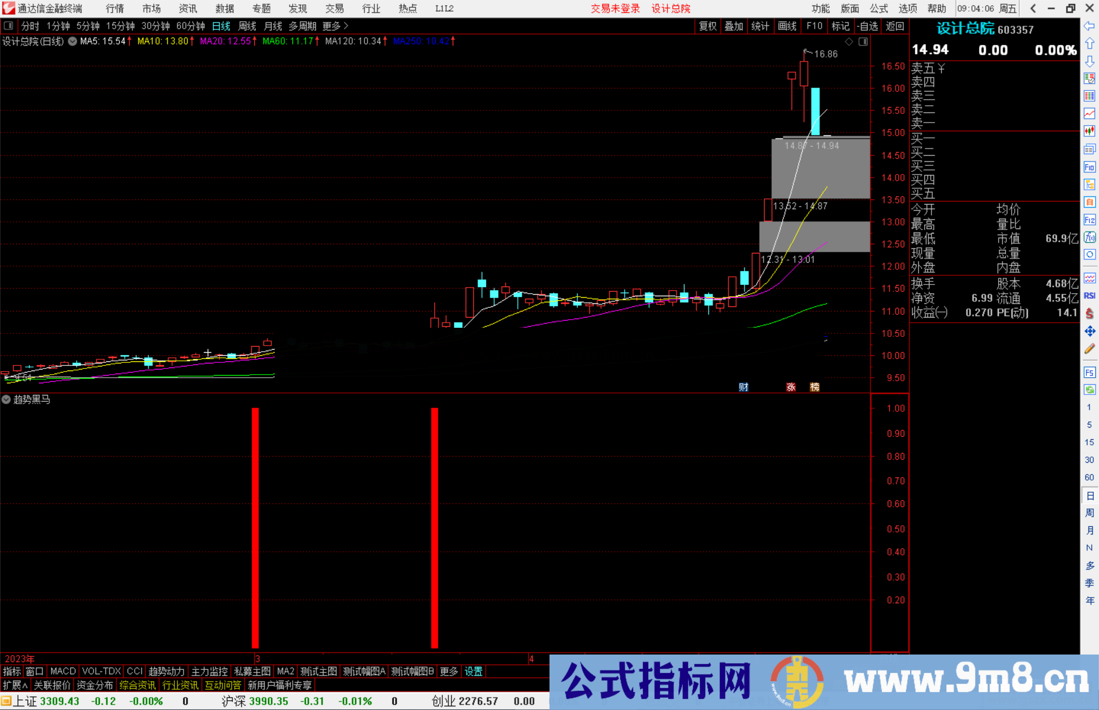 通达信趋势黑马指标公式源码副图