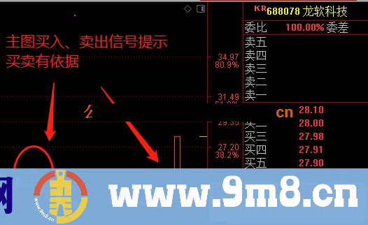 通达信信号交易 精准买卖点主图指标 源码