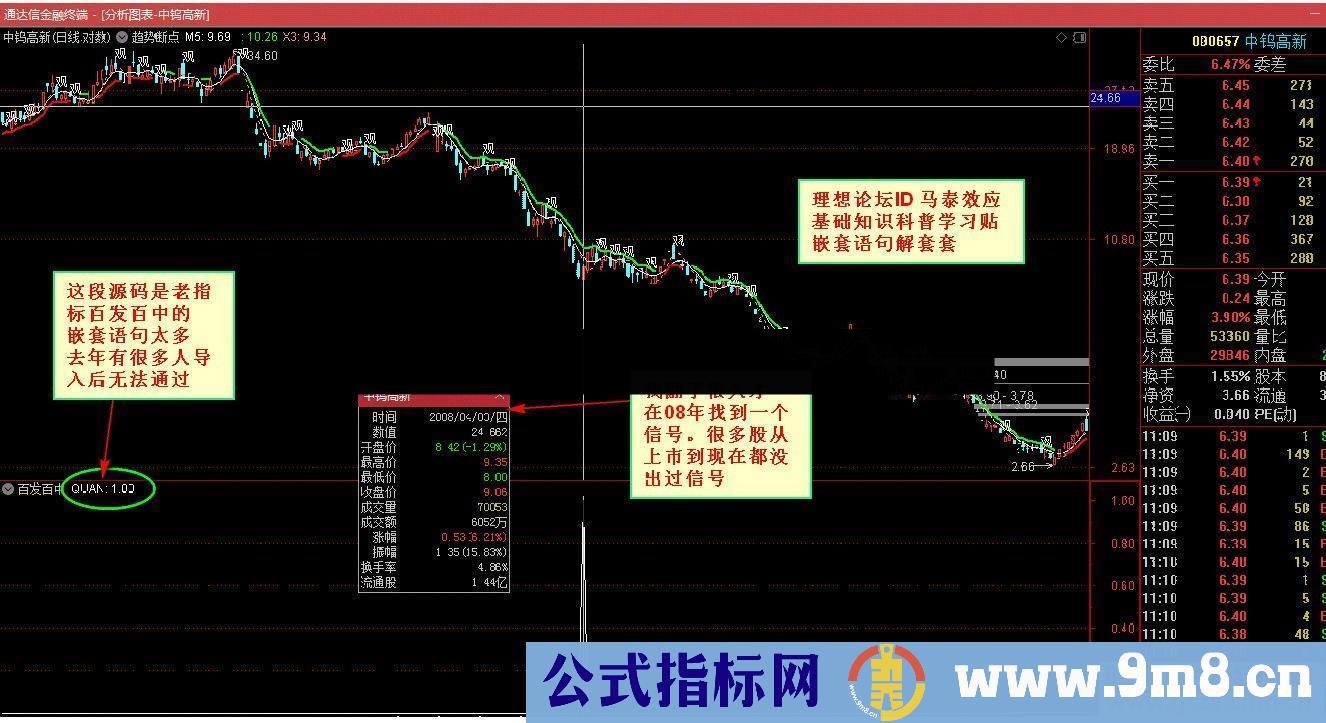 通达信短线王主/副图指标贴图自己用的非常好的一个指标分享