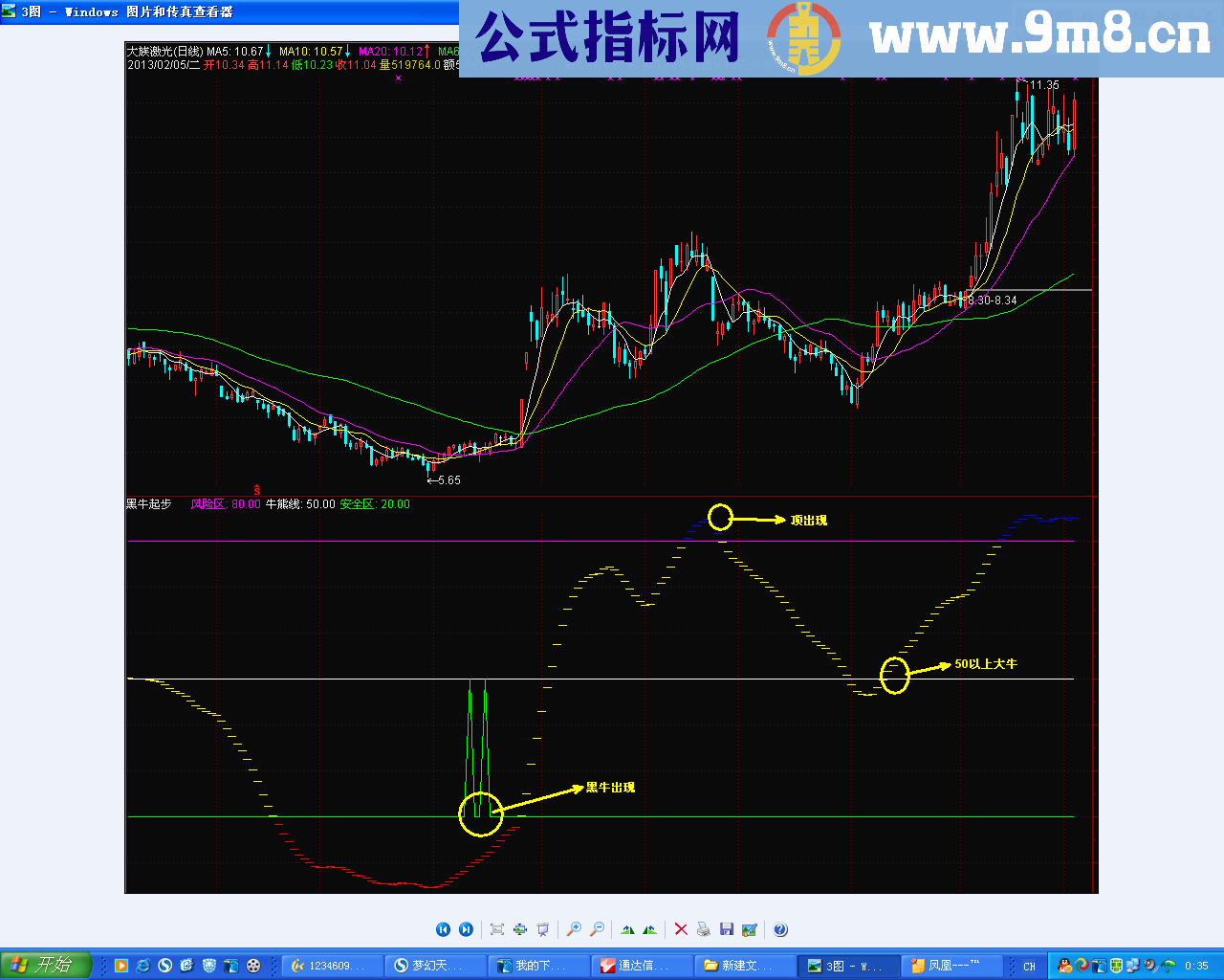 黑牛起步幅图指标 源码