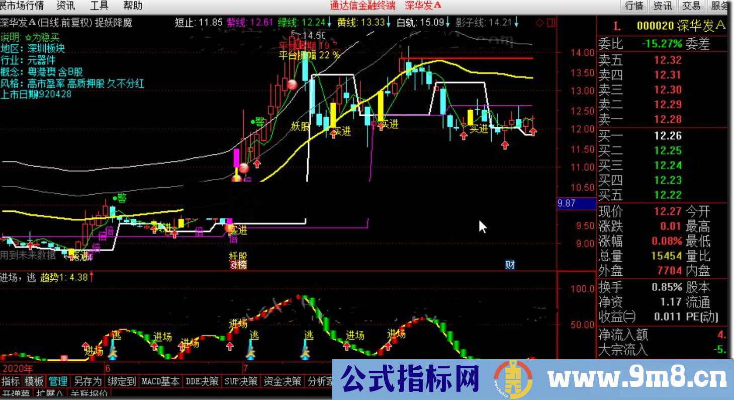 通达信捉妖降魔主图,抄底买卖很不错主图源码