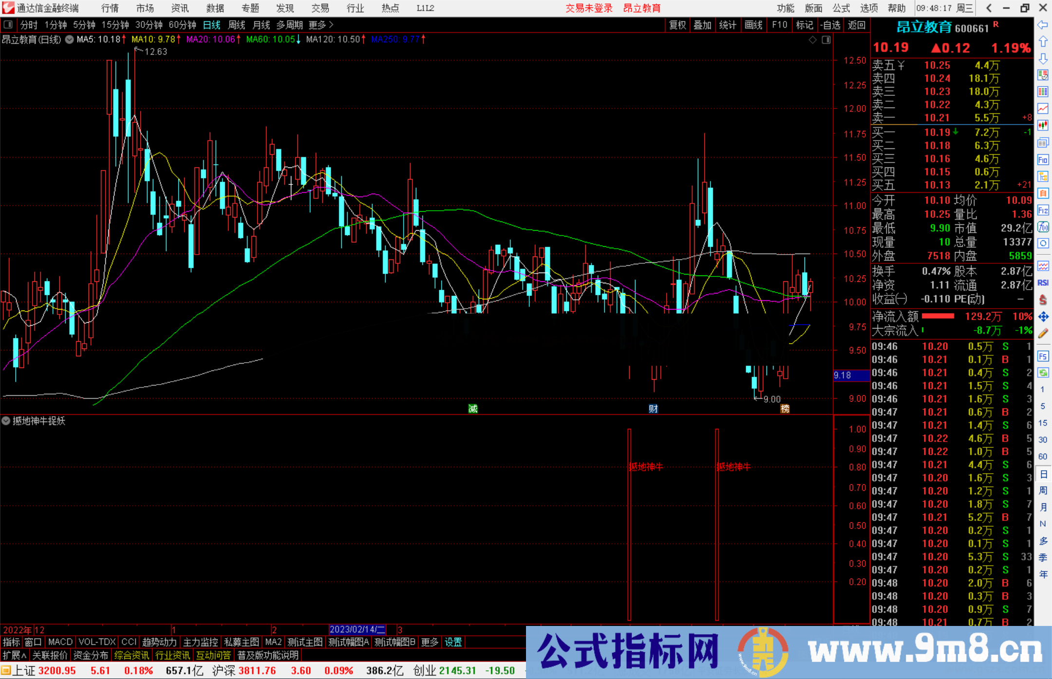 通达信撼地神牛捉妖副图指标源码