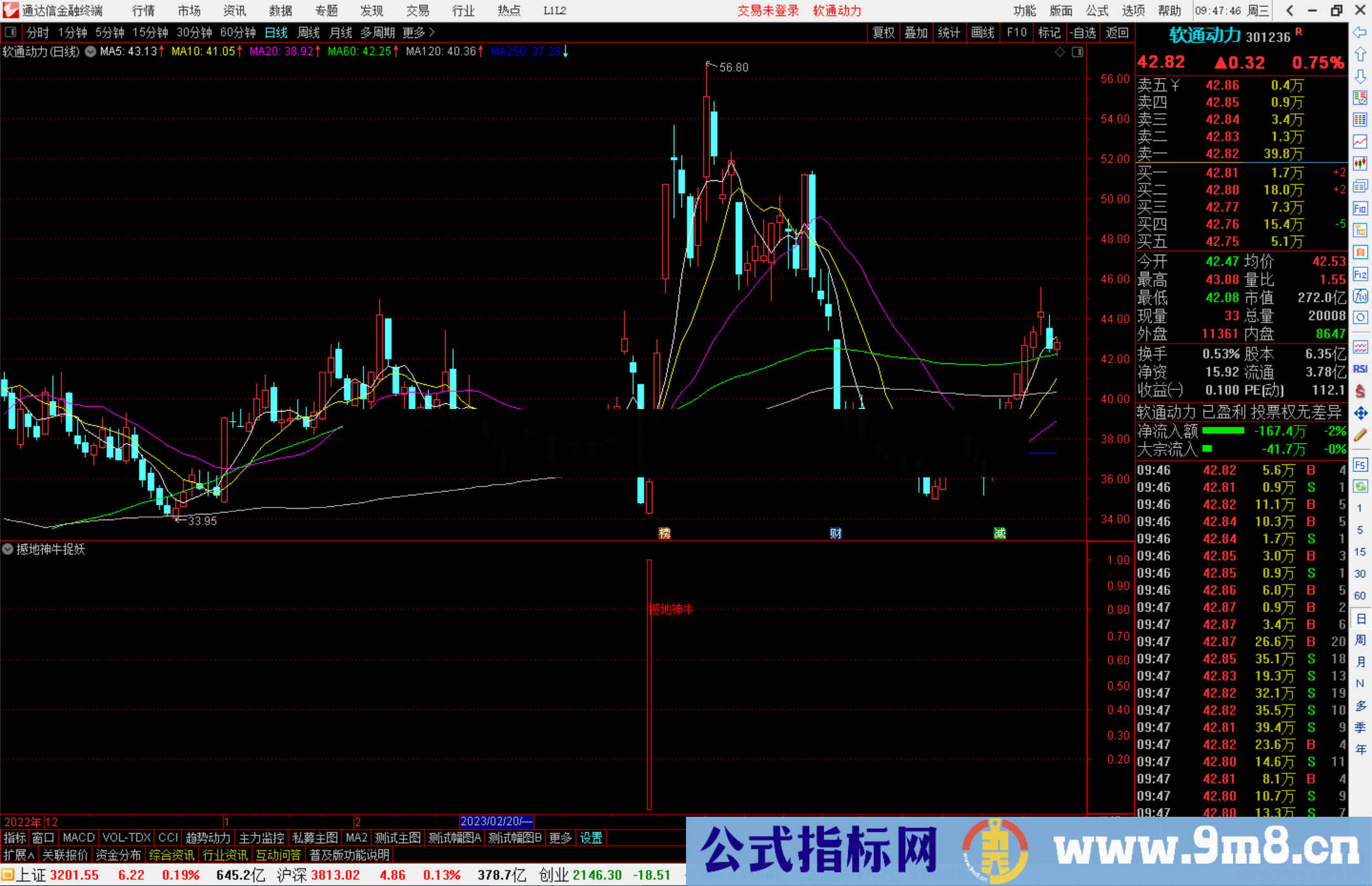 通达信撼地神牛捉妖副图指标源码