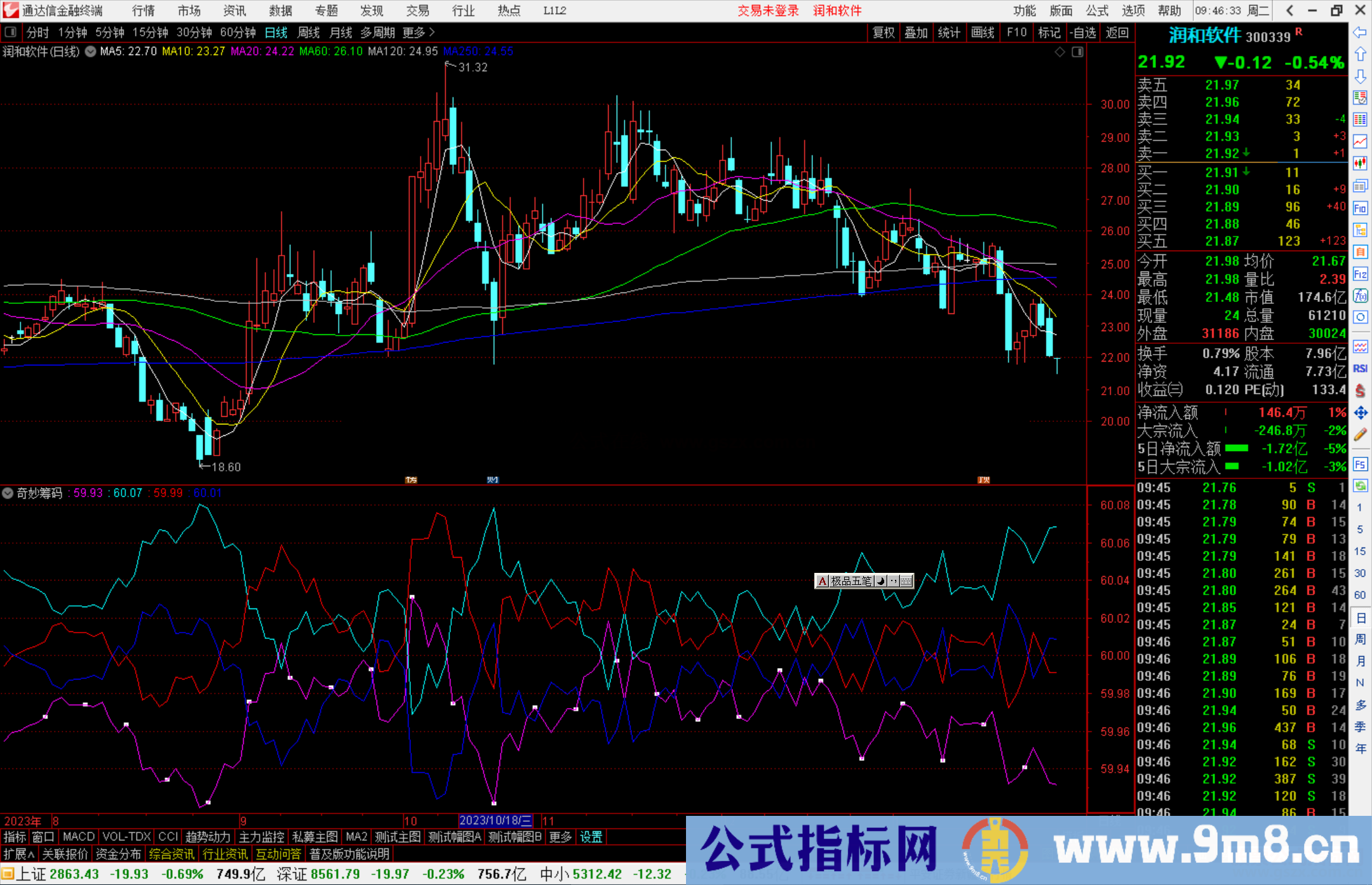 通达信奇妙筹码指标公式源码