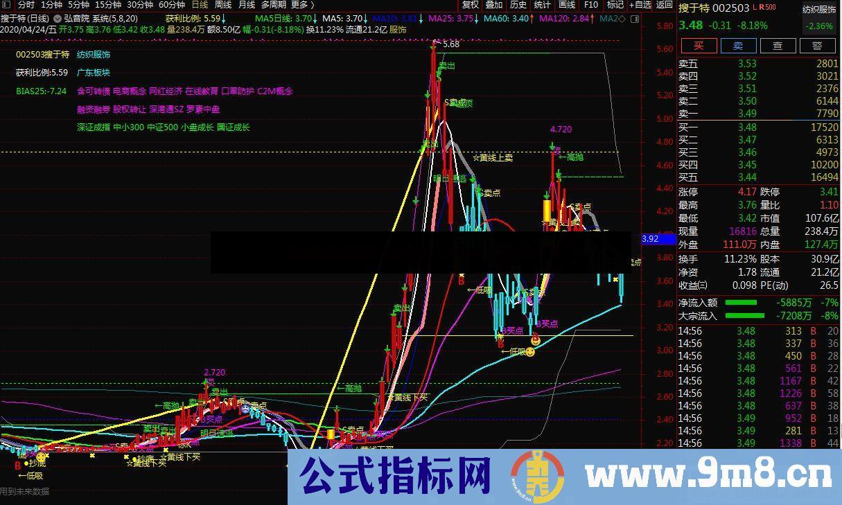 通达信弘音院系统公式主图源码测试