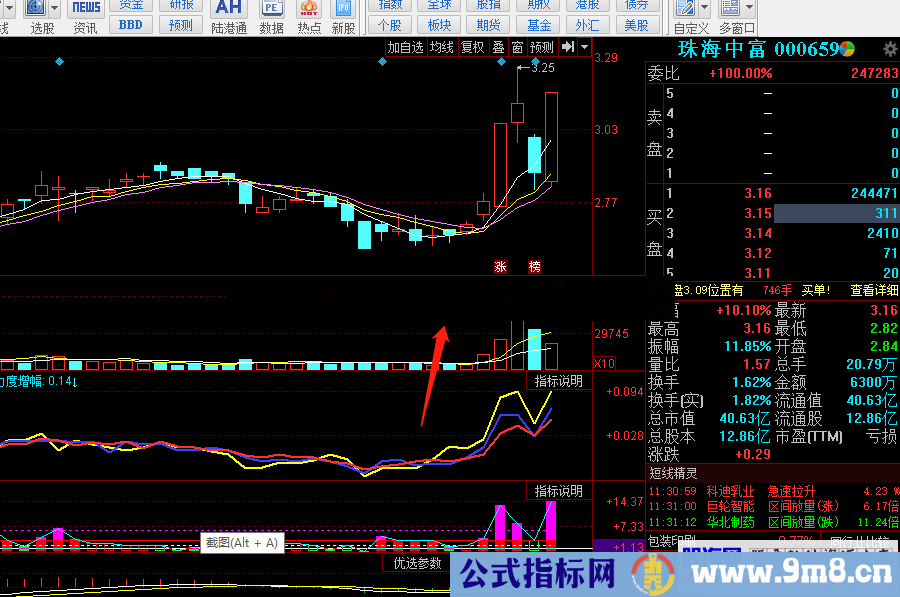 均线力量公式 适用通达信 同花顺