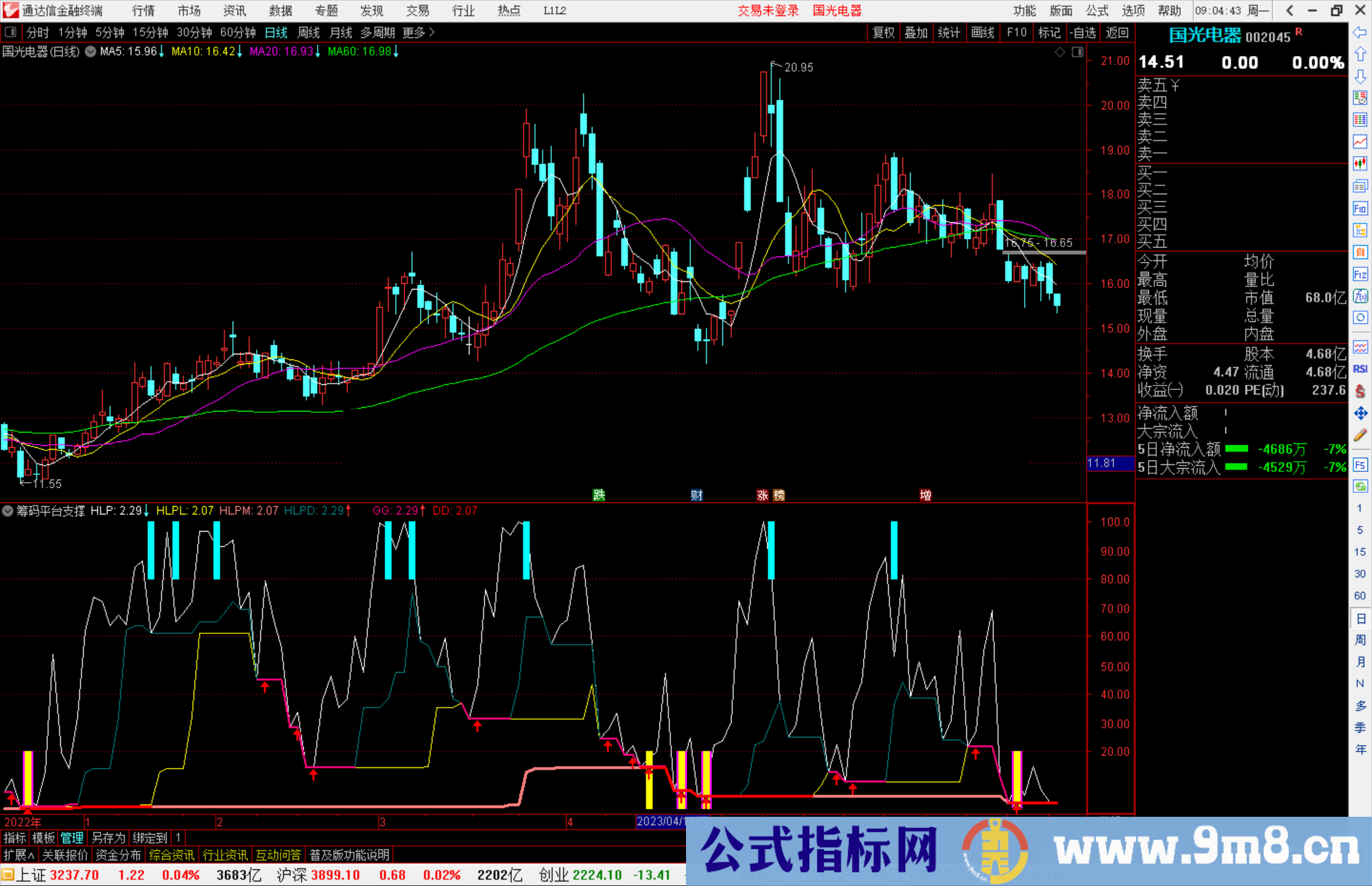 通达信筹码平台支撑指标公式源码副图