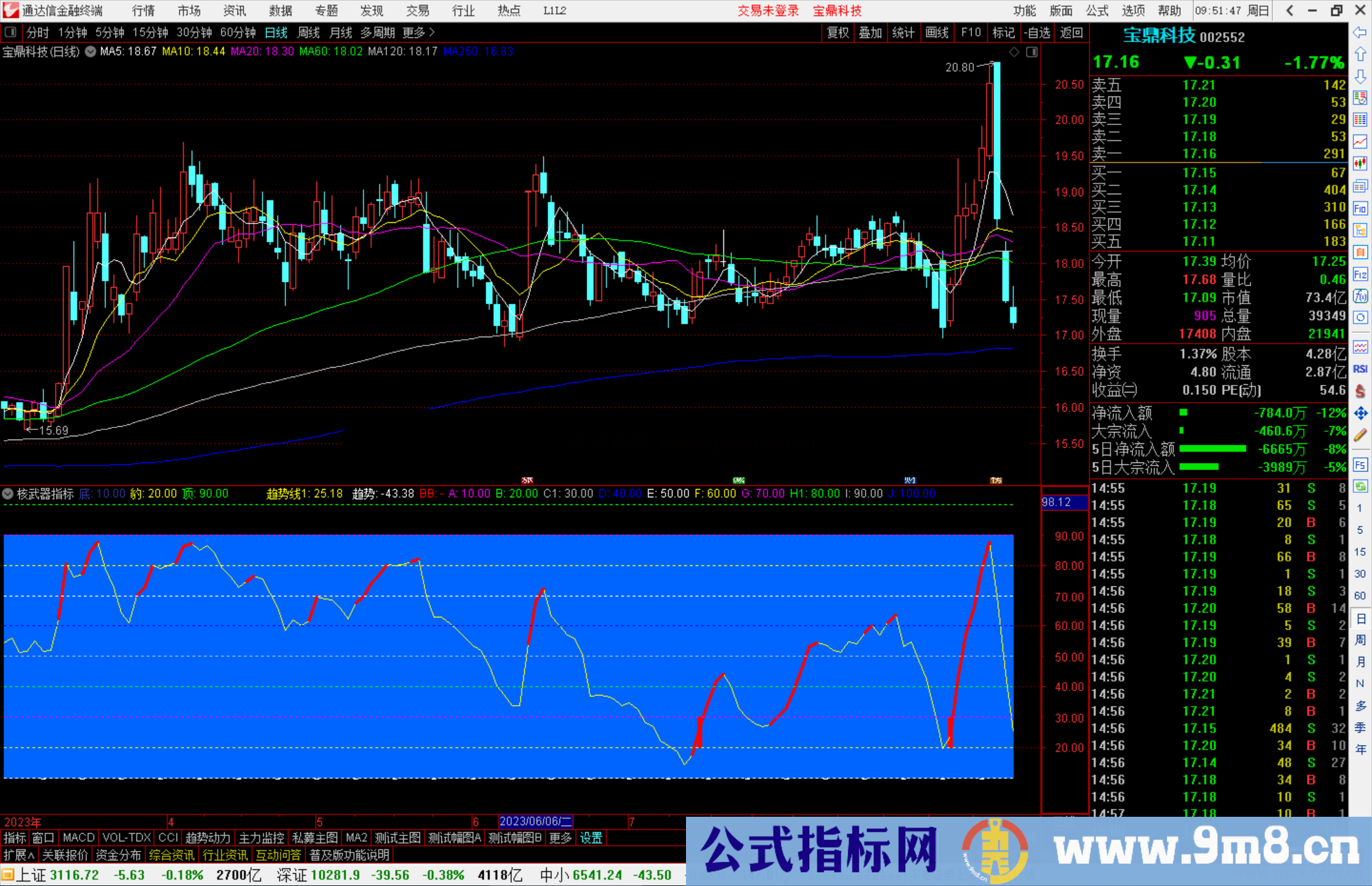 通达信核武器指标公式源码