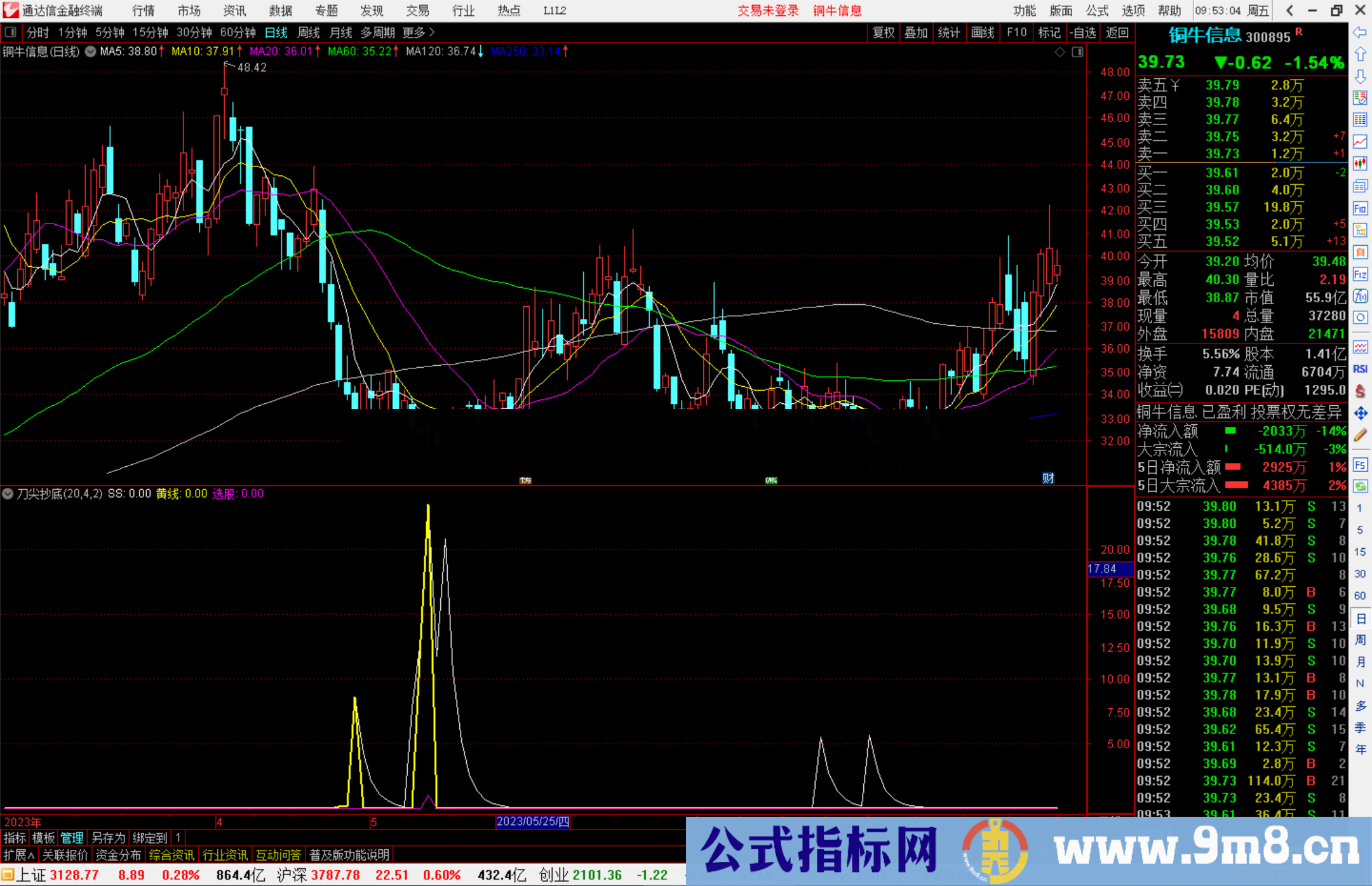 通达信刀尖抄底指标公式源码副图