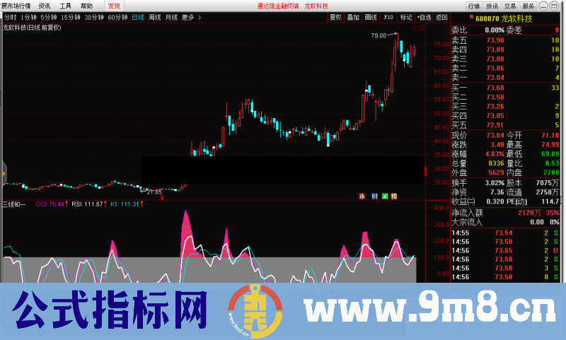 通达信三线和一，红色是强势紫色是底部公式副图 源码