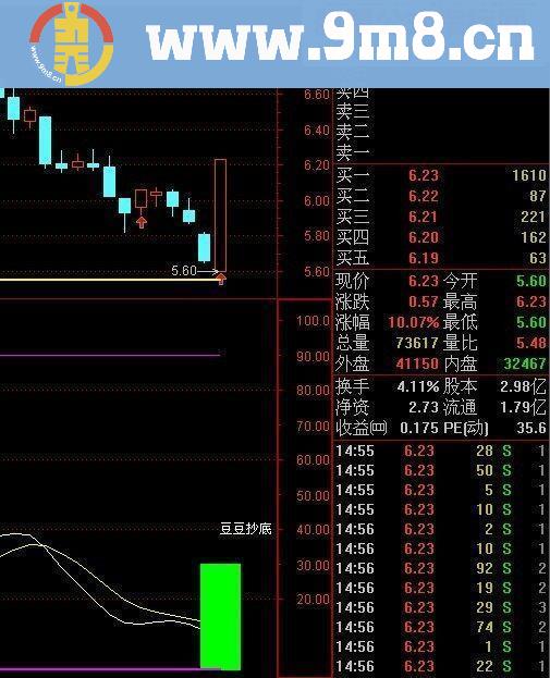 私密底 底绝杀底 庄鬼见愁