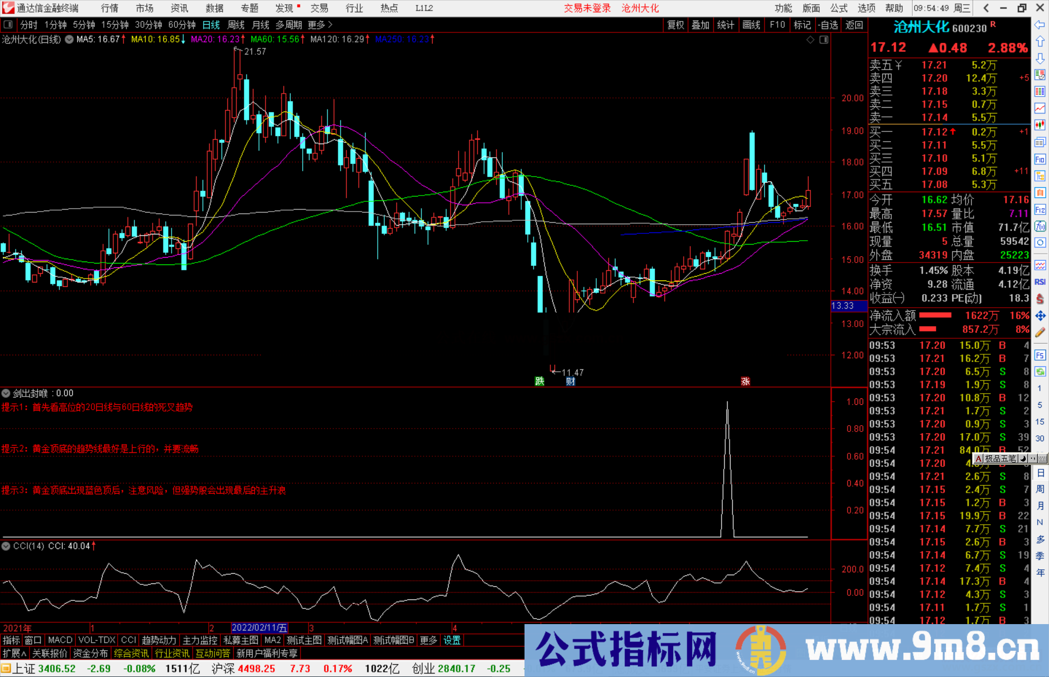 通达信剑出封喉——自用最新优化中短线指标源码分享