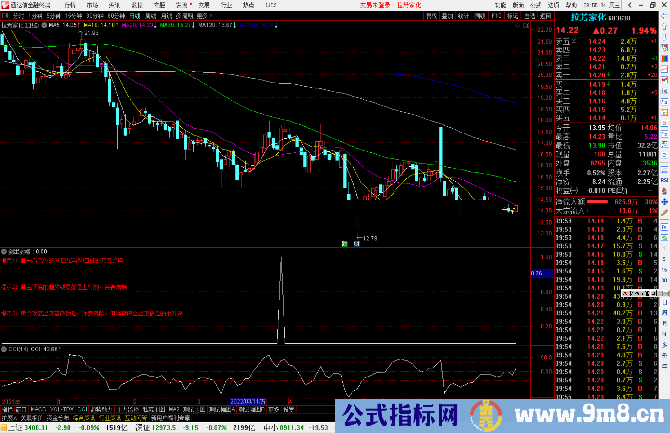 通达信剑出封喉 自用最新优化中短线指标源码分享