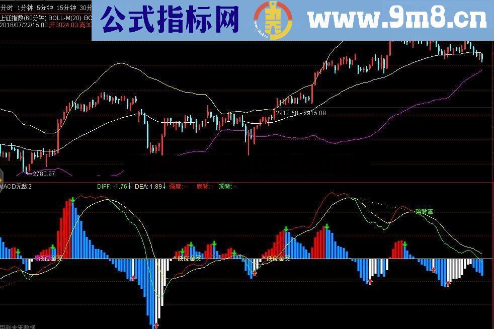 通达信无敌MACD（源码 副图  贴图）