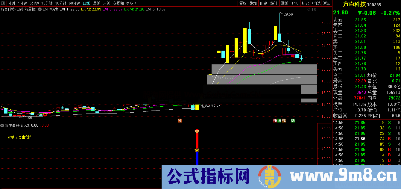 跟庄追涨停（源码 副图 选股 通达信 贴图）无未来