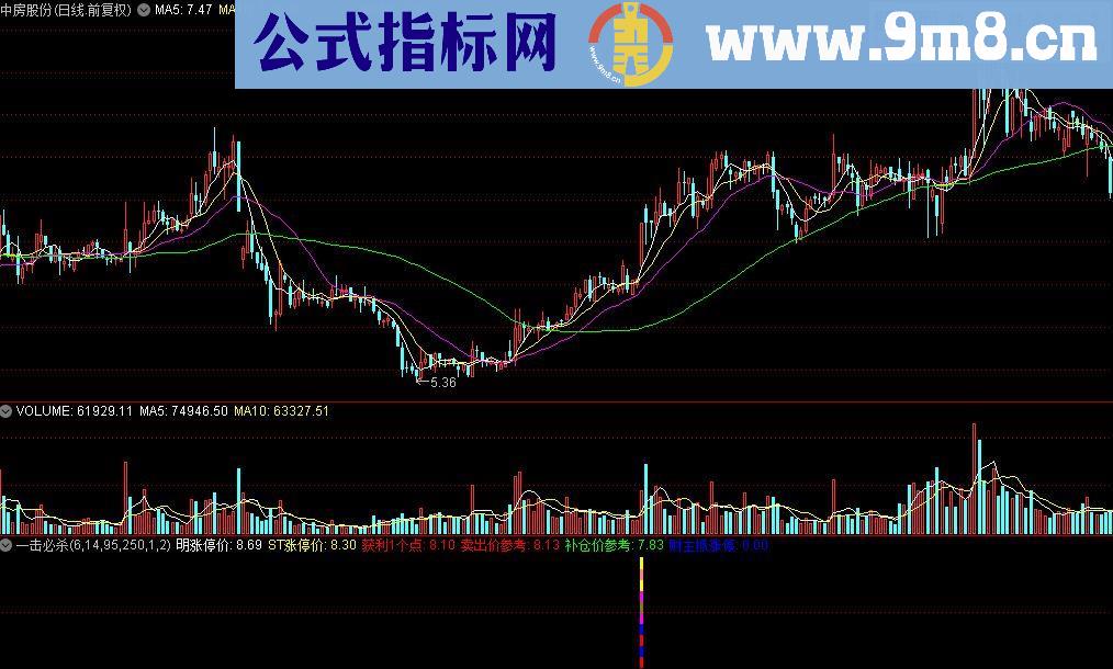 通达信一击必杀公式源码