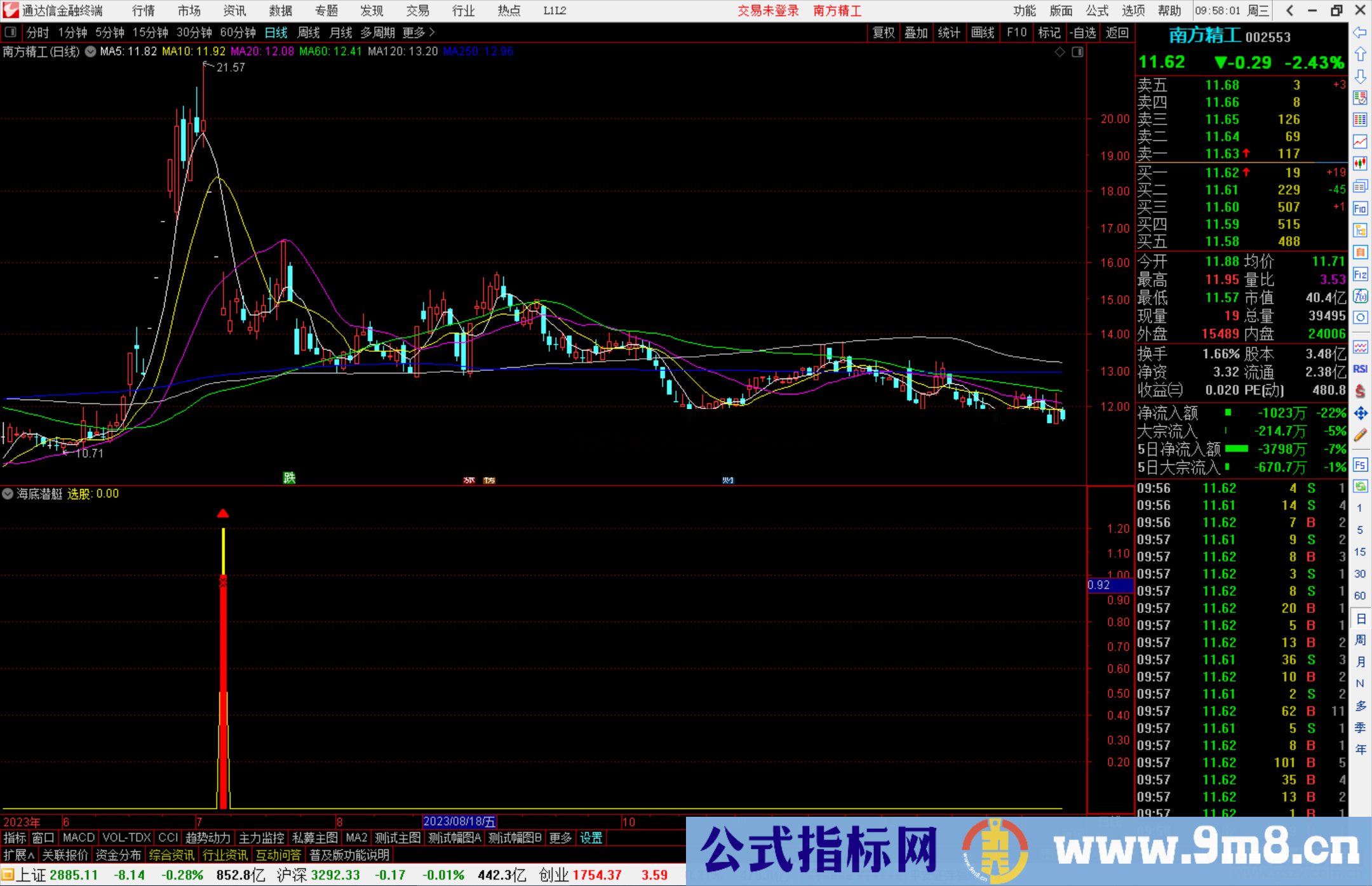 通达信海底潜艇指标公式源码副图