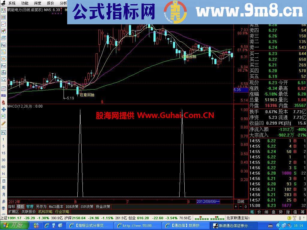 通达信常规MACD的创意应用源码附图说明