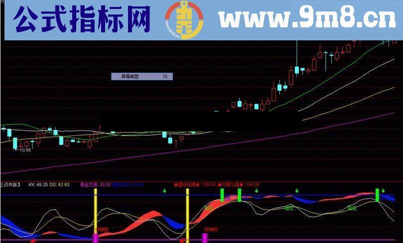 通达信三点共振公式 决胜买卖