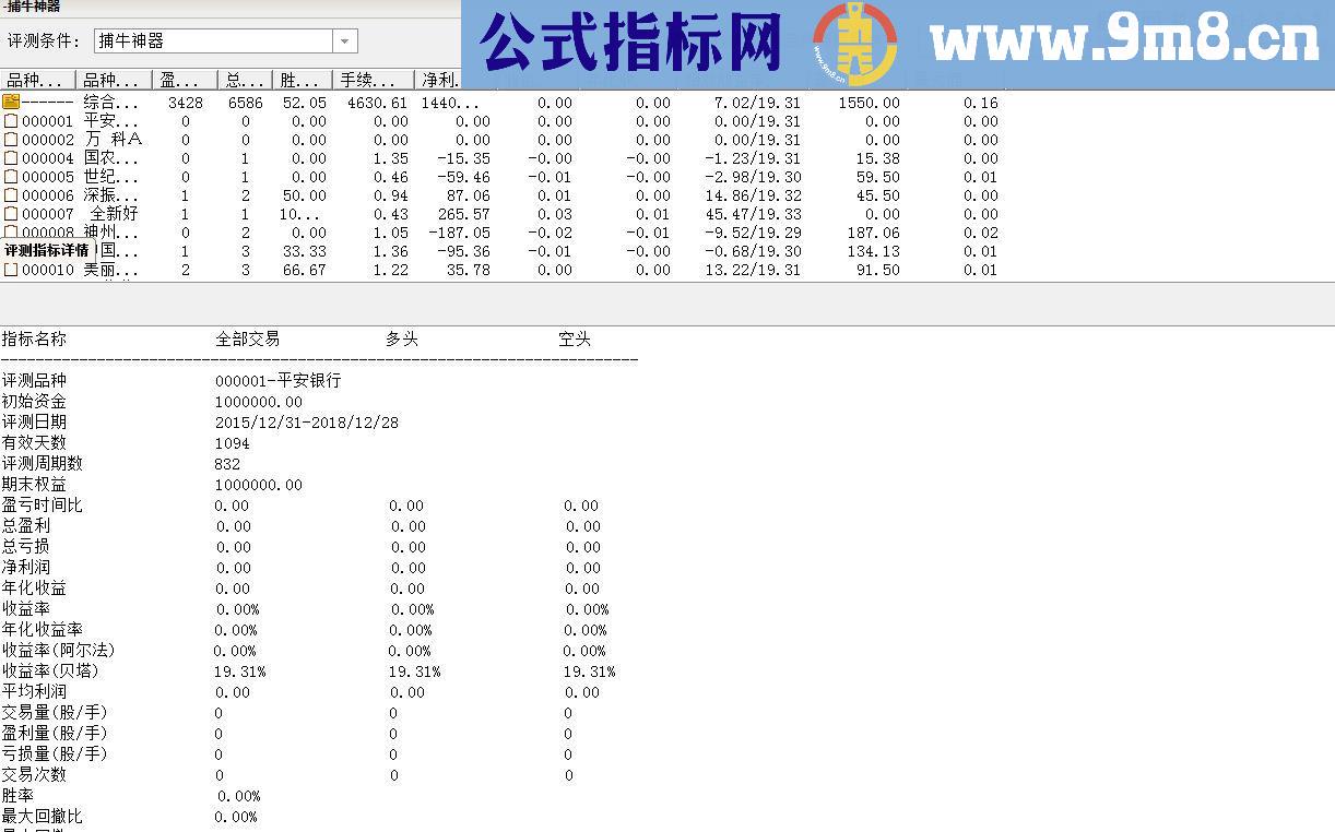 通达信寻找黑马选股指标（指标 副图/选股贴图）