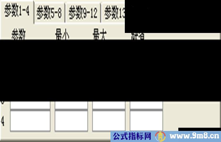 感觉不错 绝对无未来的好指标 用了2年多了 特庆新年献出