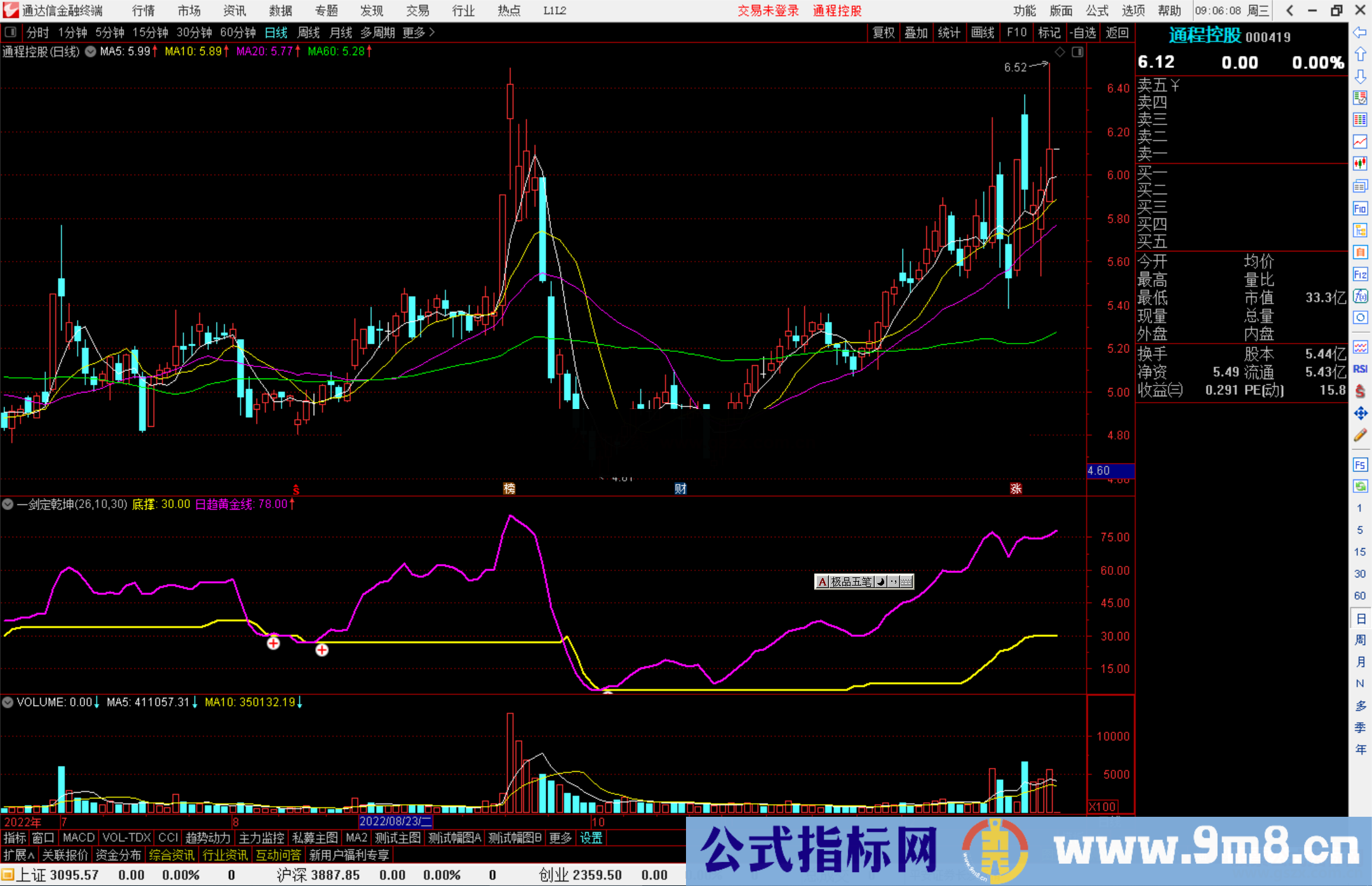 通达信一剑定乾坤指标公式源码副图